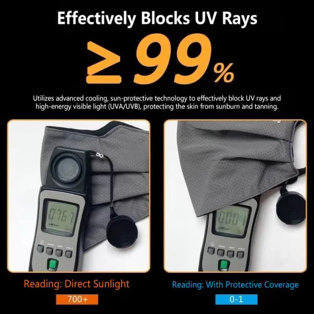通気性のあるアイスシルクフェイスカバー UV フェイスシールド 洗える再利用可能な日焼け止めフェイスマスク オートバイ ランニング ライディング エクササイズ用