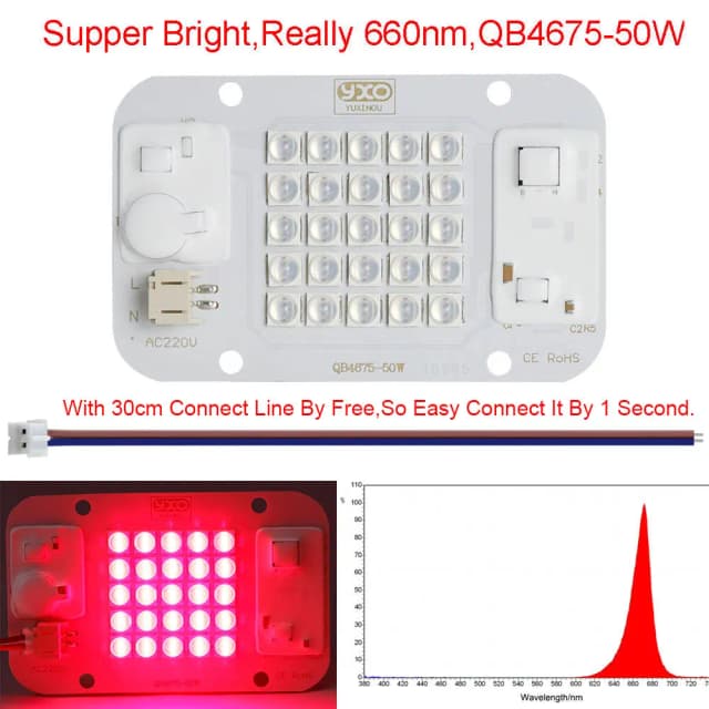 YXO ドライバーレス Sam-ng lm283b フルスペクトル Led 成長ライトチップ DOB AC COB モジュール 50 ワットランプビーズ屋内植物用ドライバー不要